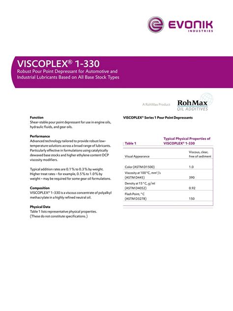 evonik lv5 datasheet